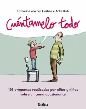 CUENTAMELO TODO CUENTAMELO TODO